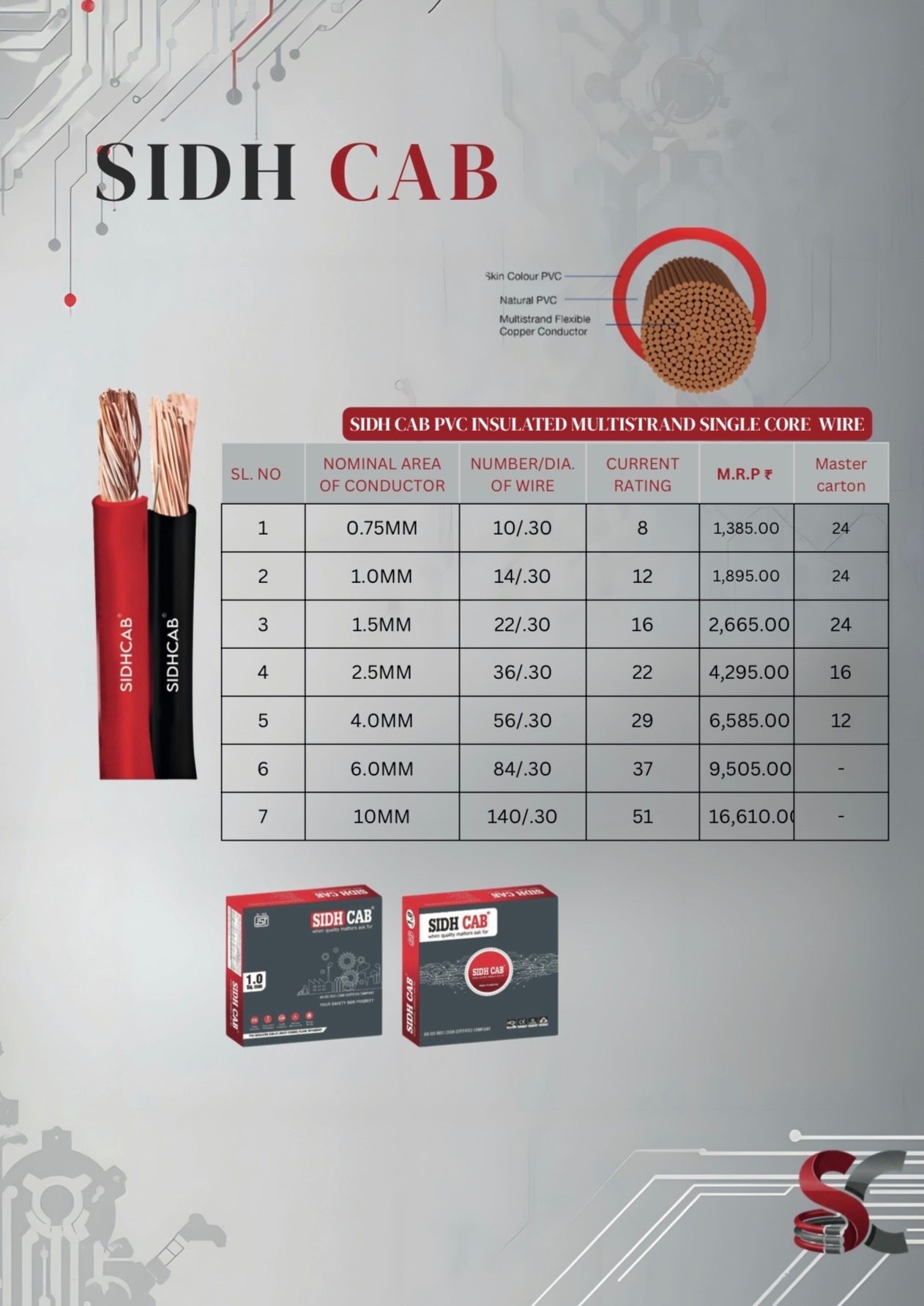 Pricing Table